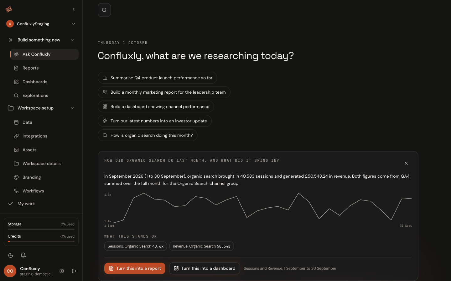 Ask answering how organic search did last month: 40,583 sessions and £50,548 in revenue for September, both from Google Analytics, with a daily chart and the two figures it stands on listed underneath
